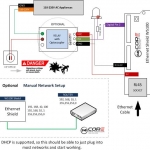 W5100-Relay-UNO-Network-Shield-Diagram-Schematics-Pinout