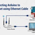 Connecting-Arduino-with-W5100-Ethernet-Module.jpg