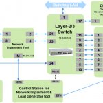 schematic_TCPQualification.jpg